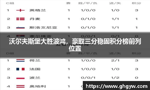 沃尔夫斯堡大胜波鸿，豪取三分稳固积分榜前列位置