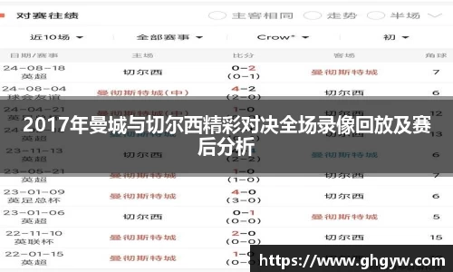 2017年曼城与切尔西精彩对决全场录像回放及赛后分析